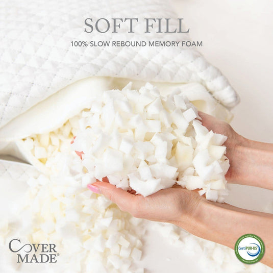Covermade® Memory Foam Pillow